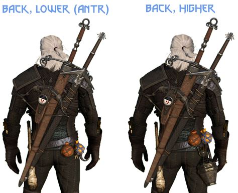 witcher 3 pockets|Wearable Pocket Items at The Witcher 3 Nexus.